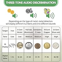 Vista 4 de Detector de metales para adultos y niños, de alta precisión, impermeable, con pantalla LCD y pinpoint, rango de detección de 10 pulgadas, perfecto