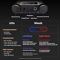 Vista 8 de SHANLING H5 DAC/AMP portátil, amplificador de auriculares con reproductor de música de alta fidelidad, doble AK4493SEQ DAC 768 kHz / 32 bits, DSD512