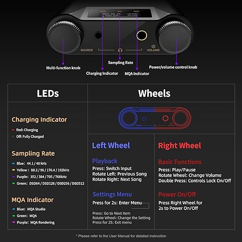Miniatura 8 de SHANLING H5 DACAMP portátil, amplificador de auriculares con reproductor de música de alta fidelidad, doble AK4493SEQ DAC 768 kHz  32 bits, DSD512