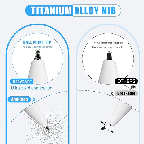 Miniatura 2 de Puntas de repuesto de punta fina de aleación de titanio no desgastadas compatibles con Samsung Tab S7, S8, S9 S10 S Pen Stylus, puntas de lápiz de