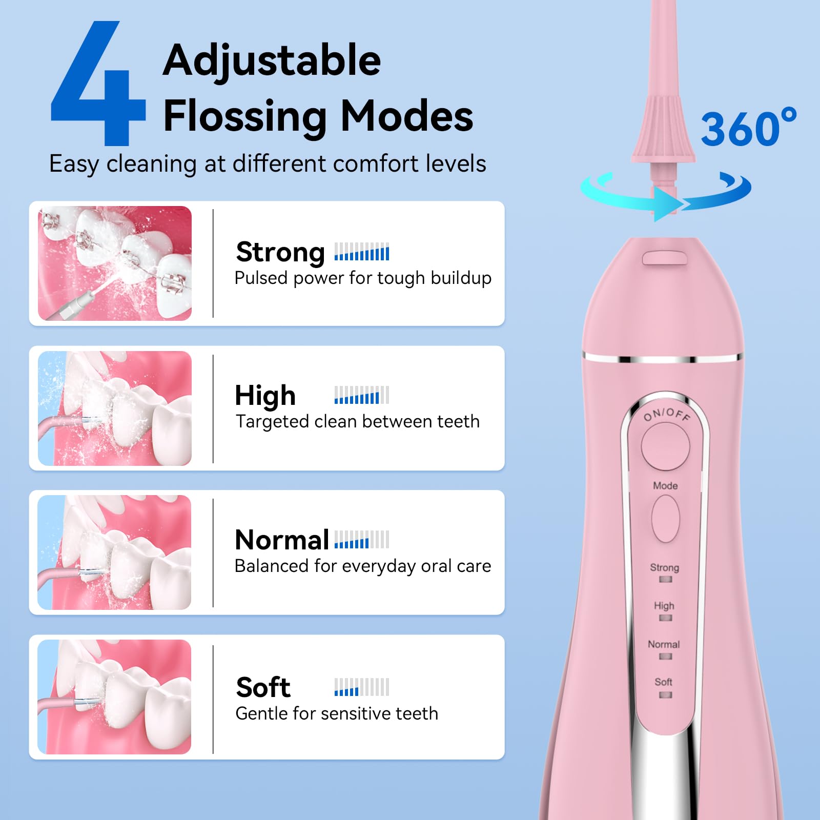 Boquilla de hilo dental
