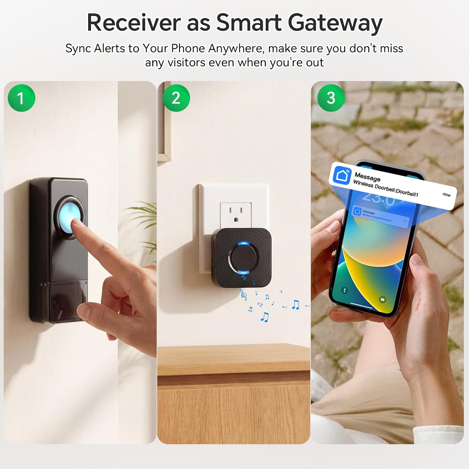Wireless Doorbell with 2 Buttons, Smart WiFi Doorbell Chime with App Alarm | 1000-ft Range, 5 Volumes with 32 Chimes & LED Flash, Free App Notification, Door Bell Wireless for Home Classroom Office Room