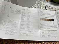 Review Image by CJ Rose