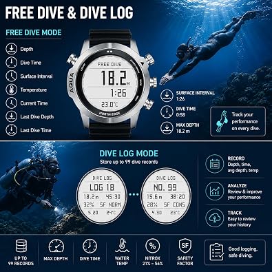 NORTH EDGE Aqua Dive Computer Watch for Men, 100M Waterproof Scuba Diving Watch with NDL, Air/Nitrox/Gauge Modes, 50M Depth Display, Compass, Altimeter, Barometer, Dive Log, Silicone Strap