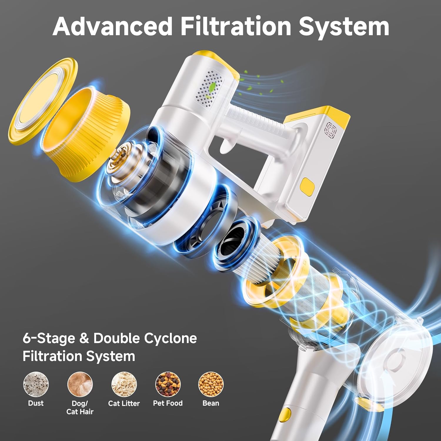 Cordless Vacuum Cleaner, 35Kpa Vacuum Cleaner for Home, 45Mins Stick Vacuum with LED Display, Anti-Tangle & Wall Mount Charging, 6 in 1 Lightweight Vacuum for Hard Floors, Carpet, Pet Hair