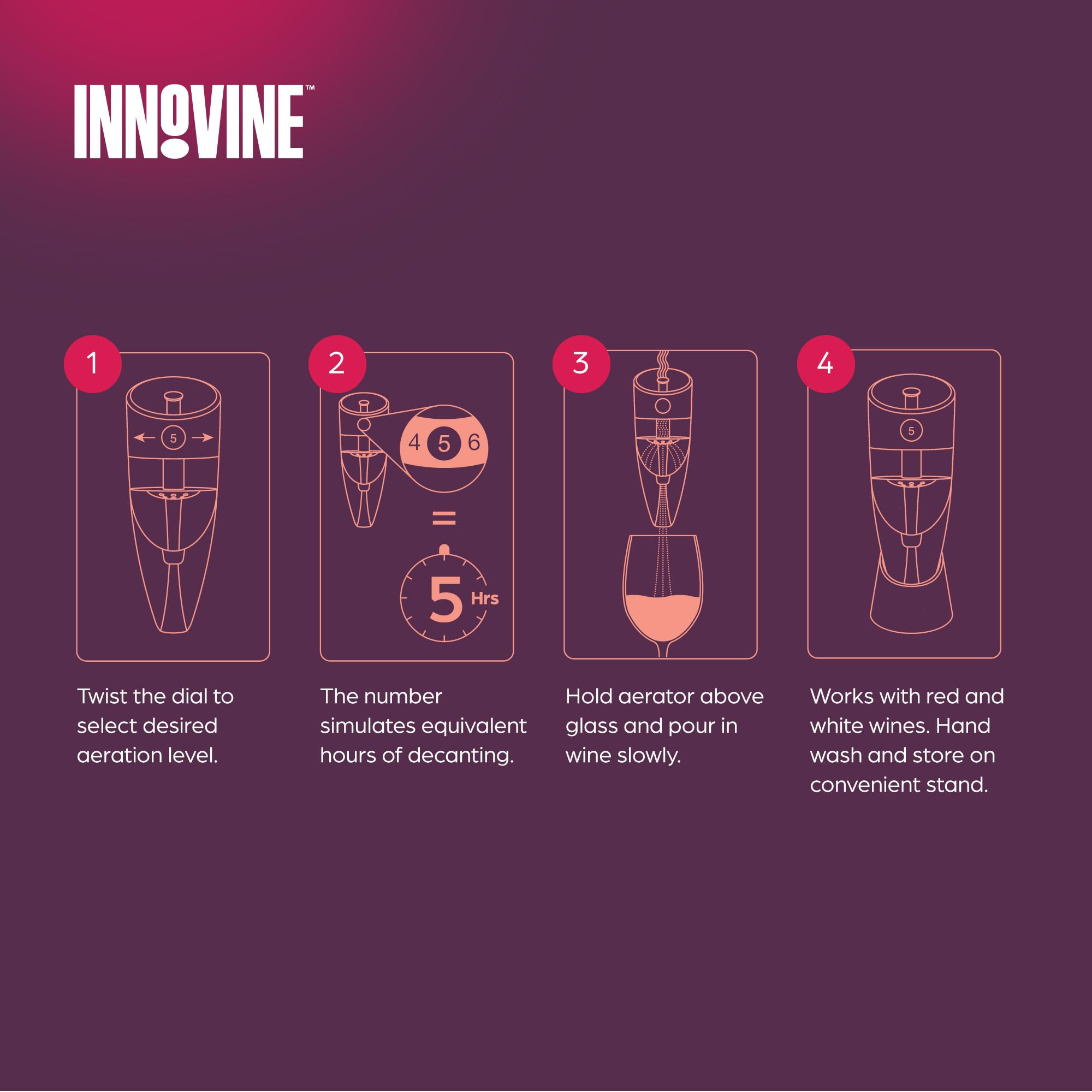 Innovine Red Wine Pro 4-teiliges Weinwerkzeug-Geschenkset - Verstellbarer Weinbelüfter mit Ständer, Doppelscharnier-Korkenzieher & Vakuum-Weinsparer mit Stopper - Komplettes Rotweinöffnungs