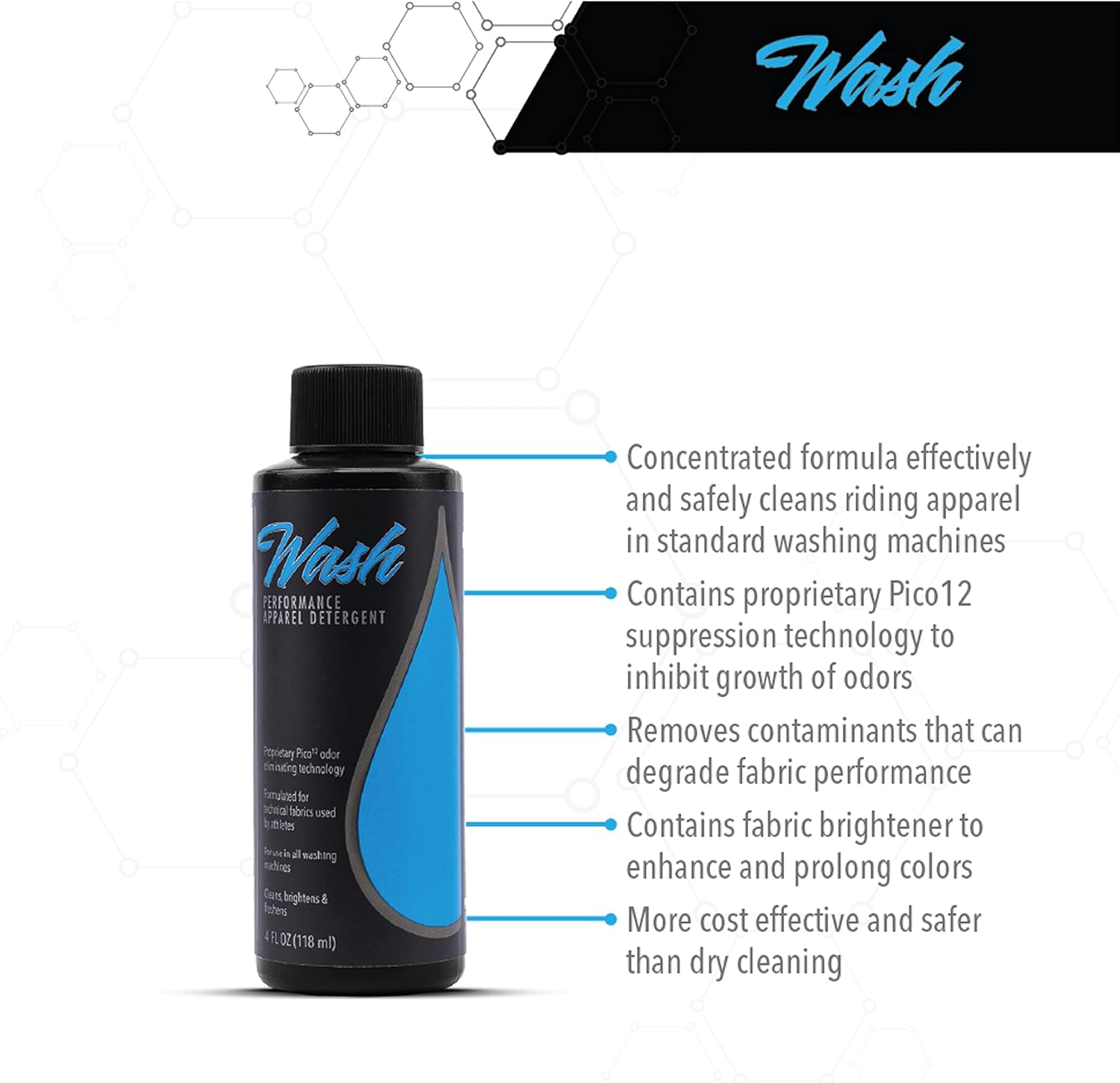 Molecule Wash Performance Apparel Detergent | Concentrated Liquid Laundry Soap for Technical Fabrics & Sports Gear | Fresh Scent | 55 Gallon Drum (3 Pack)