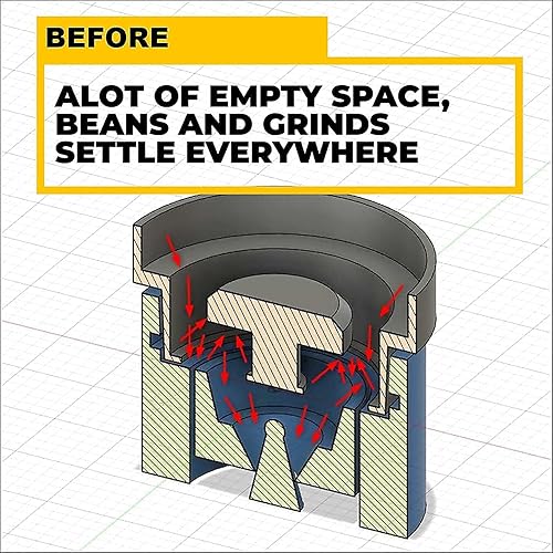 Miniatura 4 de Breville Sage Grinder Tolva de dosis única Complemento avanzado con fuelle de silicio color negro