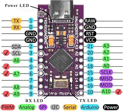 OSOYOO Pro Micro Board Leonardo 5V/16MHz Module Board USB-C Port for Arduino