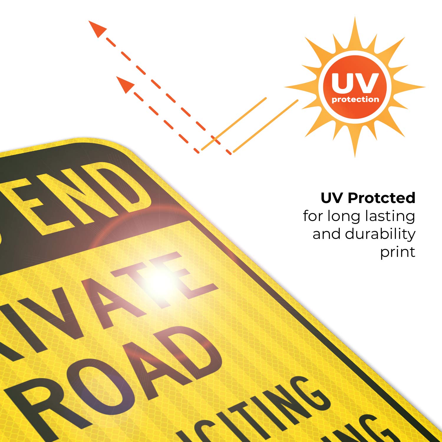 Dead End Private Road, No Soliciting No Trespassing Sign, 12x18 Inches, 3M EGP Reflective .063 Aluminum, Fade Resistant, Made in USA