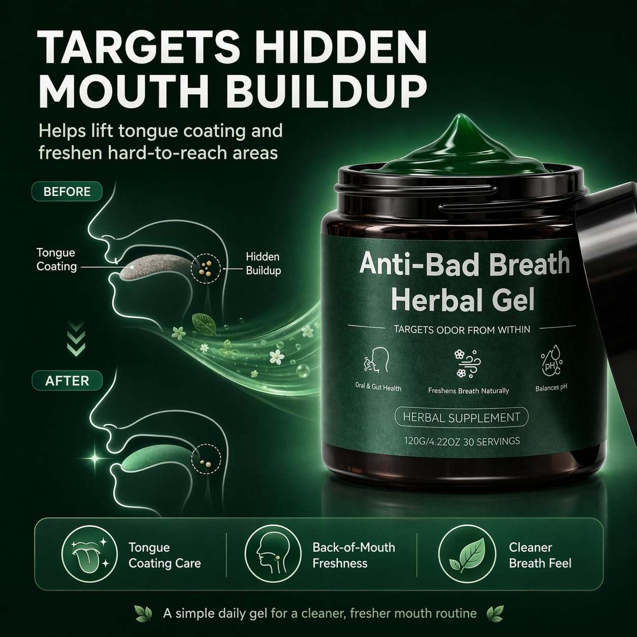 Anti-Bad Breath Herbal Gel Supplement (2)