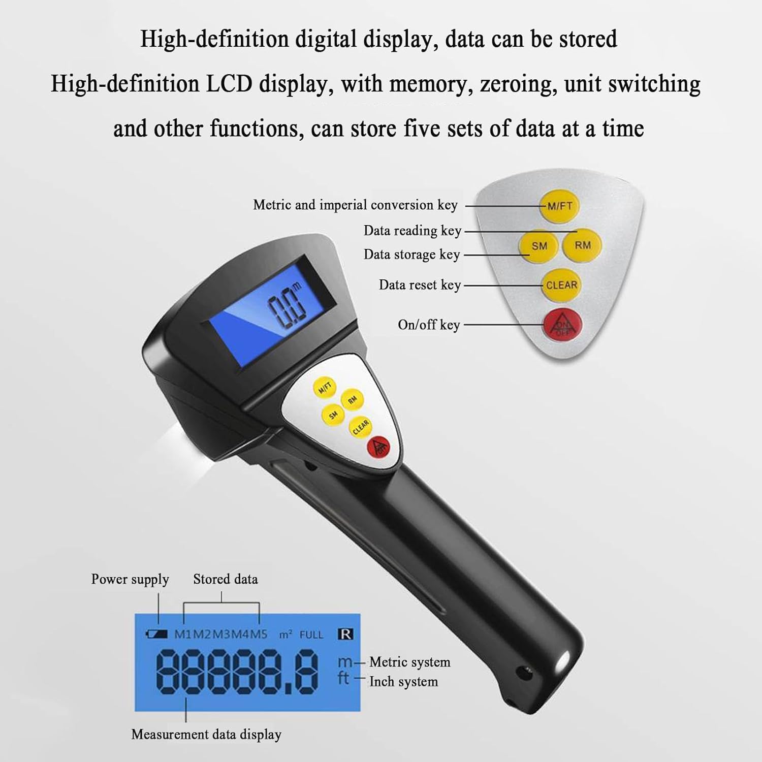 Hand-Pushed Measuring Wheel, Telescoping Measure Wheel, 6.3-12.5" Wheel Diameter, 99999.9 (m/in), HD LCD Display, Can Store of Data, for Wood Road Measuring