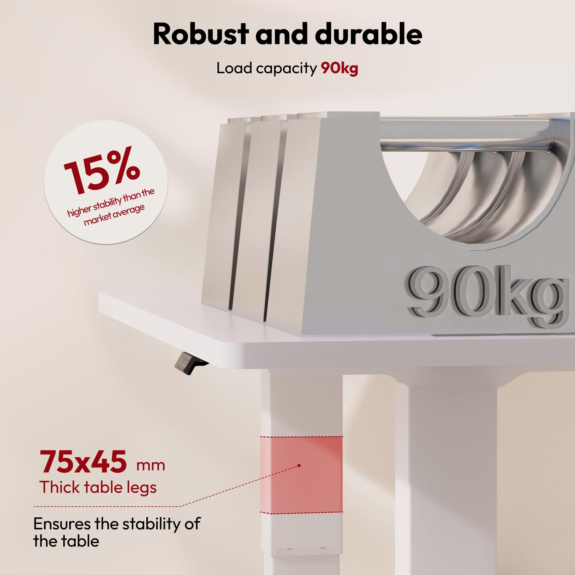 SANODESK Höhenverstellbarer Schreibtisch 200×80 cm – Elektrischer Sitz-Steh-Tisch mit Dualmotor, Großer Arbeitstisch für Büro & Home Office(weiß+weiß)
