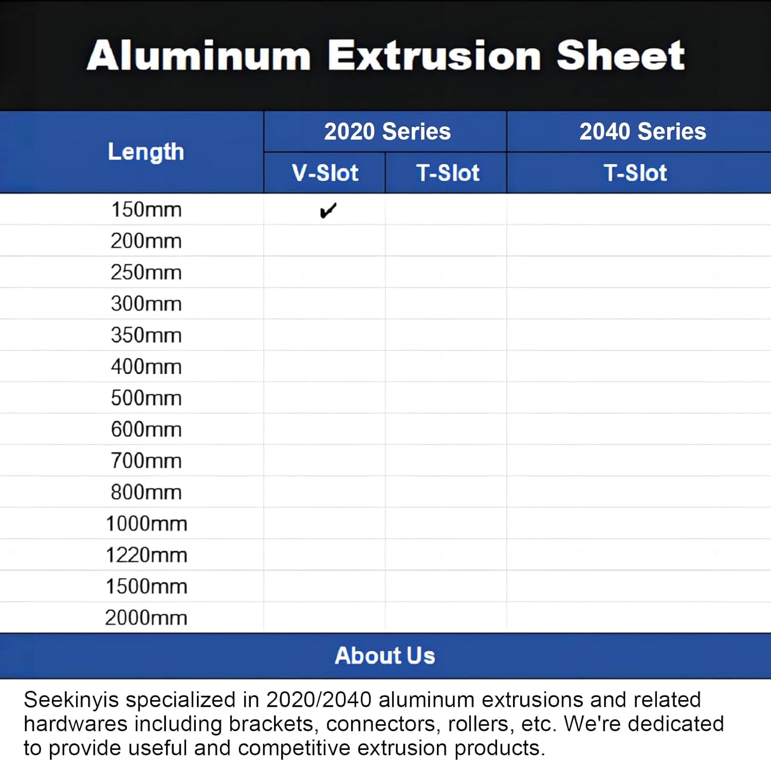 150mm 2020 V Slot Aluminum Extrusion Profile, 2020 Series Extruded Aluminum Rail 150mm, 20x20 Aluminum Extrusion, 20/20 Al Extrusion 150 Black 4 Pcs for 2020 Corner Bracket Hardware 150mm Black 4