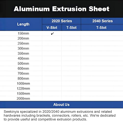 Miniatura 101 de 10 piezas de extrusión de aluminio 2020 con ranura en V, estándar europeo de 11.811 in (11.8 pulgadas) de longitud, aluminio extruido anodizado