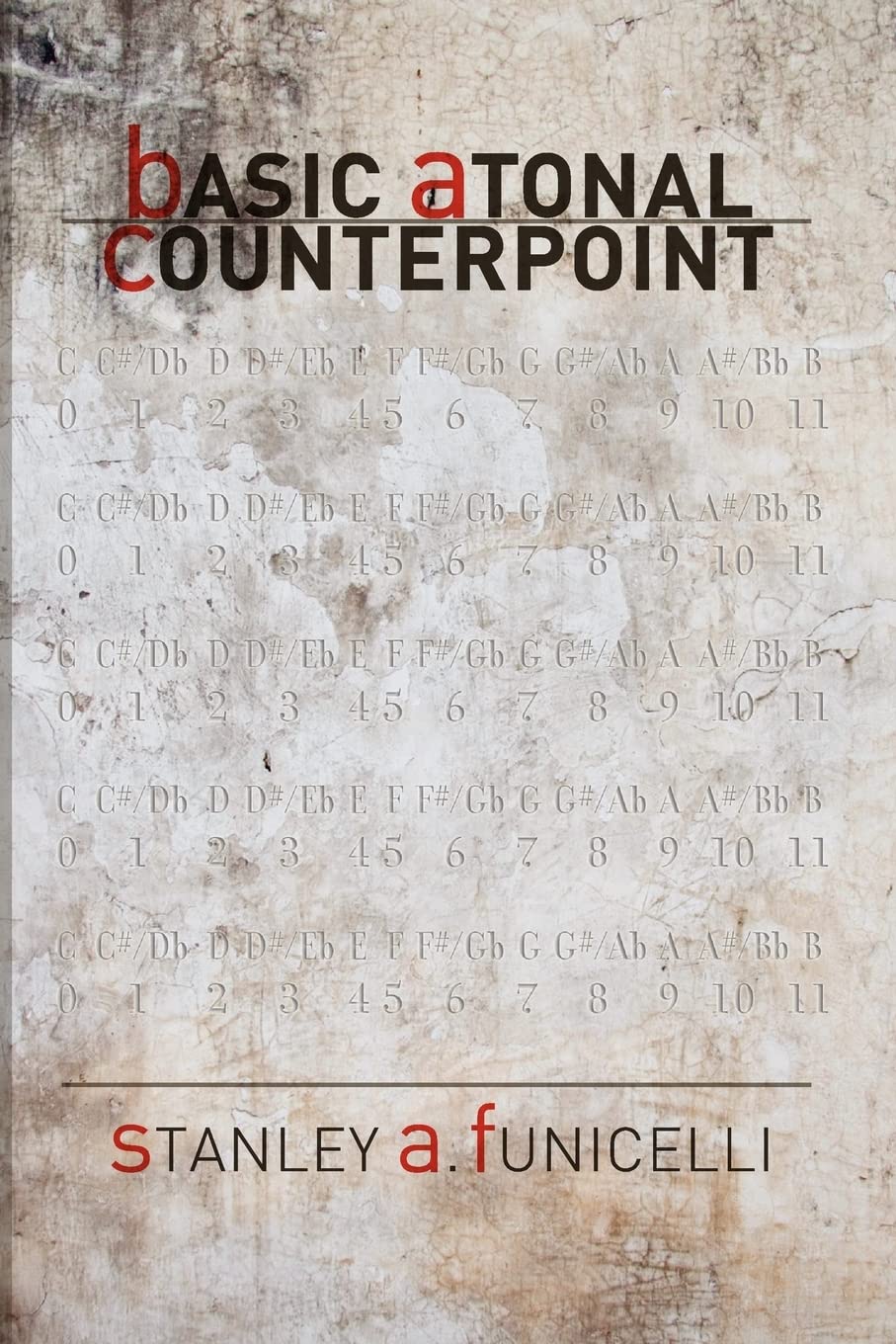 Basic Atonal Counterpoint