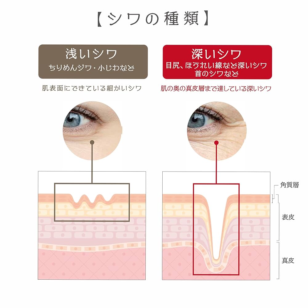 Pesca White wrinkle gel 56g　3個 Pesca White wrinkle gel 56g 3個 ペスカ シワ改善・美白ケア