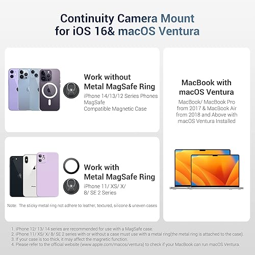 Miniatura 7 de PROfezzion Soporte de cámara continuidad con para portátiles MacBook, fuerte soporte magnético para iPhone 15, 14, 13, 12, soporte para cámara web