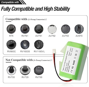 Replacement for Shark Ninja Battery RVBAT85002 RVBAT85004 RVBAT85005 RV2310 | RV2001 RV2400 RV2500 RV2600 AV251 AV2510 AV2511 AV2501 RV2000 RV1100 RV2302AE RV2600WD RV2402WD UR1000SR UR1005SR RVBAT85003