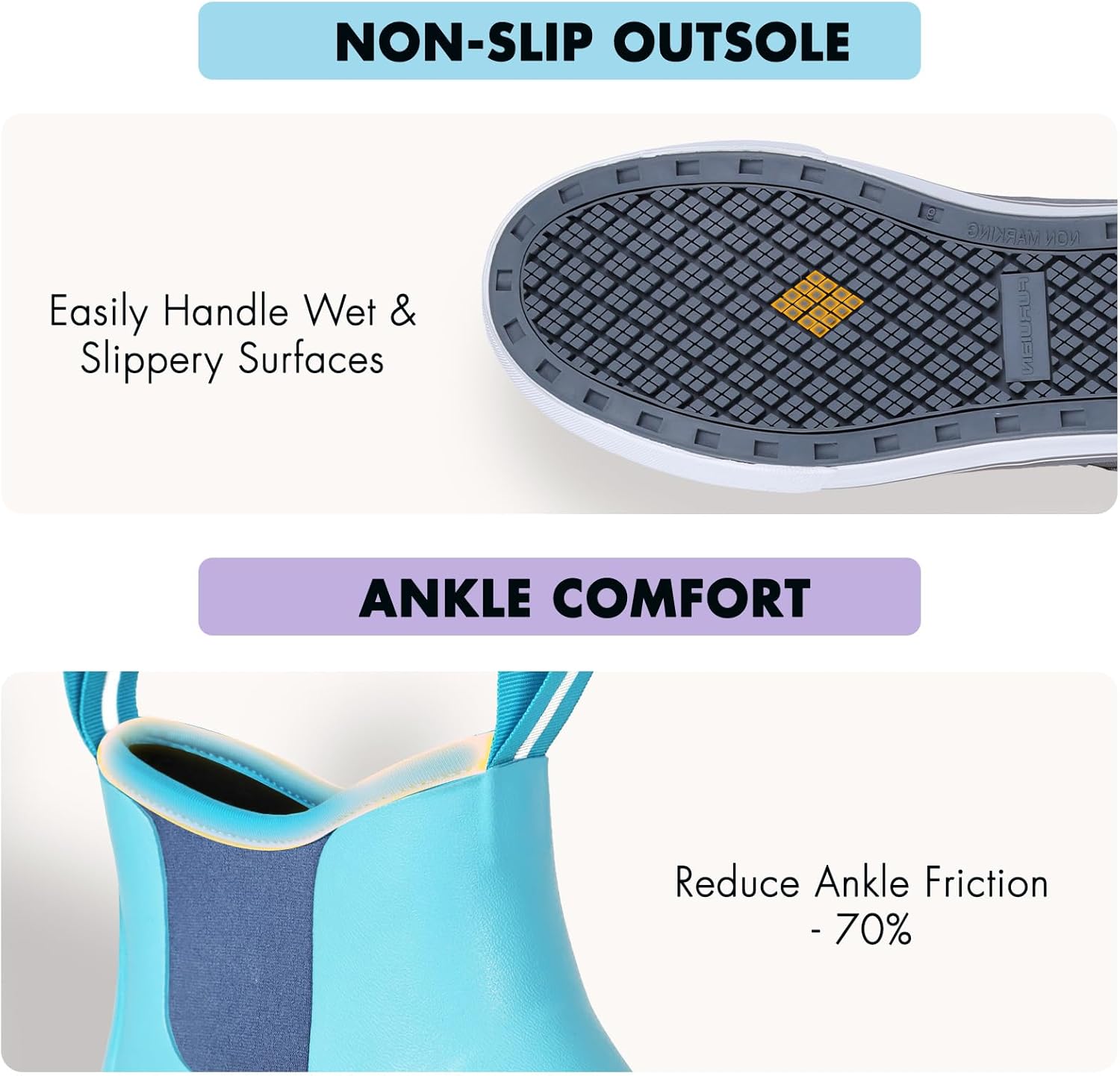 Furuian Women's Deck Boots Ankle Rain Boots Fishing Boots Rubber Waterproof Slip-Resistant Outdoor Work Shoes - Image 5