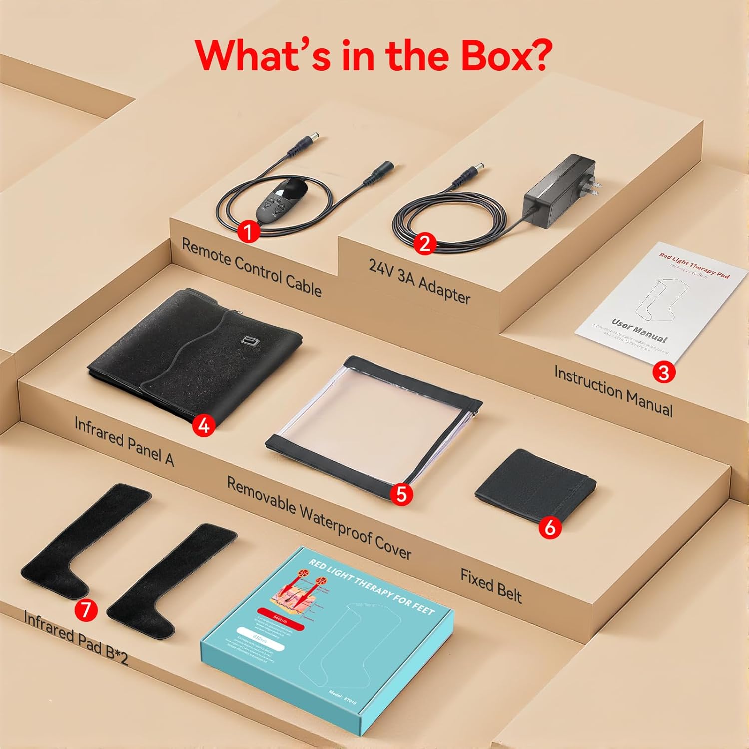 Red Light Therapy for Feet,Infrared Light Therapy Device for Body with Pulse Mode and Timer,450Pcs 3-1 Lamp Beads, Wearable 660nm&850nm Red Light Therapy Mat for Body at Home Office - Image 6