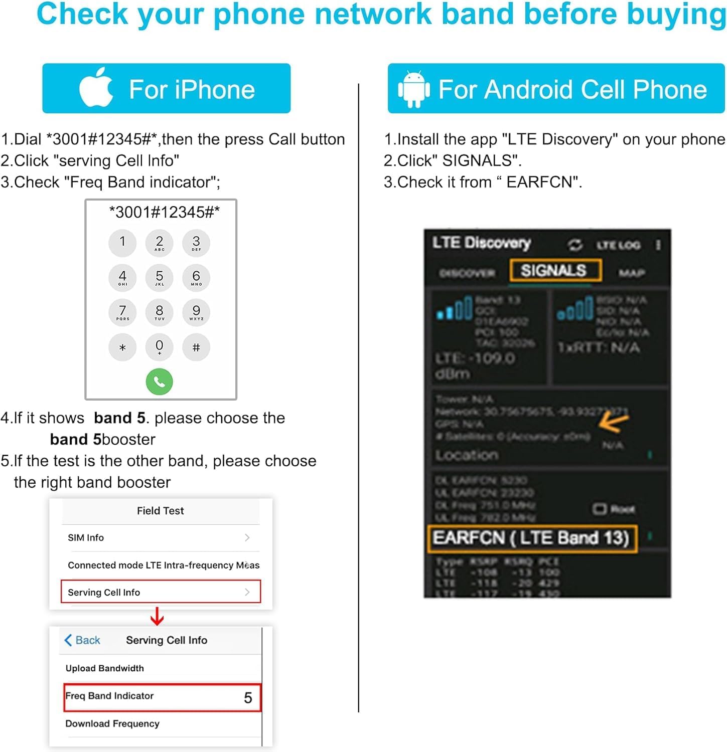 Cell Phone Signal Booster for Home & Office | Boost 5G, 4G LTE & 3G CDMA Signal for Band 5/850MHz | 65dB Verizon Cell Phone Booster with High Gain Antennas Up to 2000 Sq Ft | FCC Certified