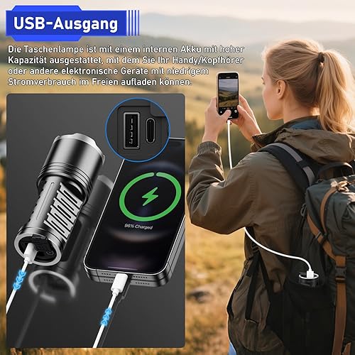 Miniatura 6 de JAY-PARK Linternas LED de alto lúmenes 100000, batería recargable integrada de 10800 mAh y pantalla de alimentación LCD, 5 modos de iluminación,