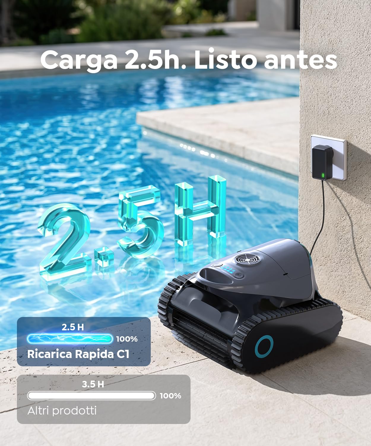 C1 Robot Piscina Limpiafondos y Paredes, Pared y Línea (2026 Nuevo) | Doble filtración, 180 min, 7 modos, App, hasta 150 m², fácil de extraer del agua, para agua dulce y salada