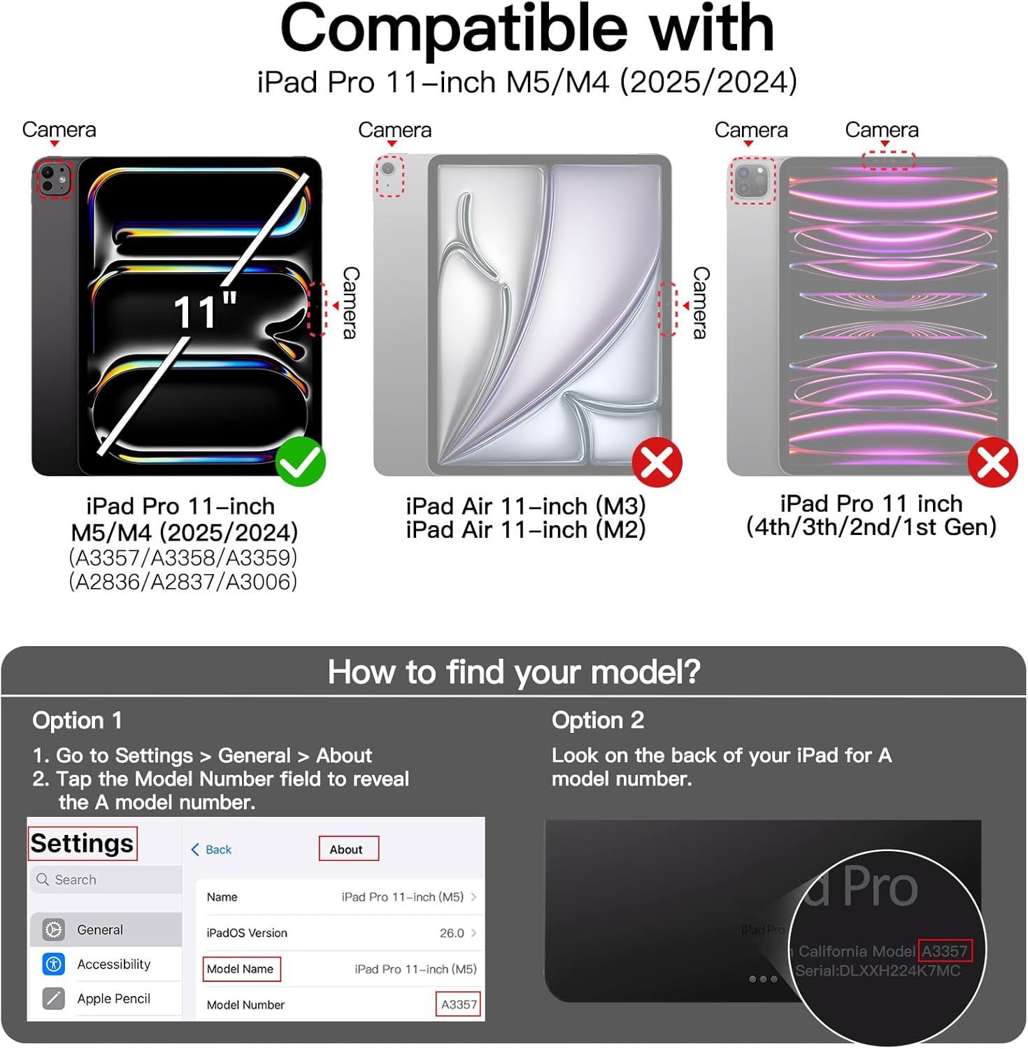 JETech Magnetic Detachable Case for iPad Pro 11-Inch M5/M4 (2025/2024) with Pencil Holder, Removable Rotating Clear Cover, Portrait/Landscape Stand with Raised Screen View (Navy)