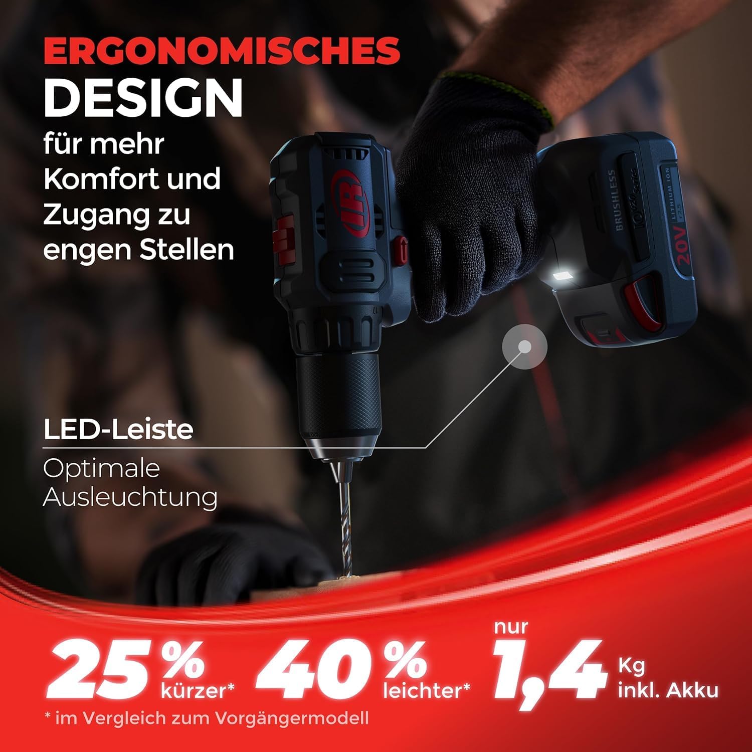 Ingersoll Rand D3141 1/2" 20V Cordless Compact Drill Driver Bare Tool, 450 in-lb Torque, Keyless Chuck, Pistol Grip