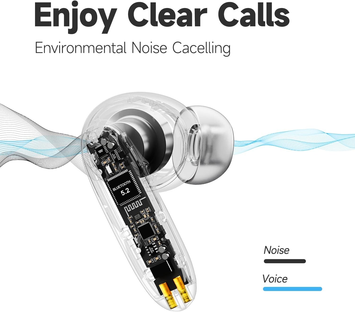OMK Wireless Earbuds Waterproof Headset Noise Cancelling Earphones Long Battery Bluetooth Headphones with Wireless Charging Case for iPhone Android (White)