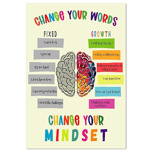 FaCraft Growth Mindset Posters - 12" x 18" Growth Mindset