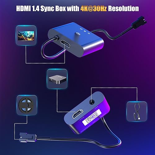 Miniatura 7 de PWAYTEK Retroiluminación LED para TV inteligente con caja de sincronización HDMI 4K30Hz, luces LED para televisores de 55 a 85 pulgadas, tira de