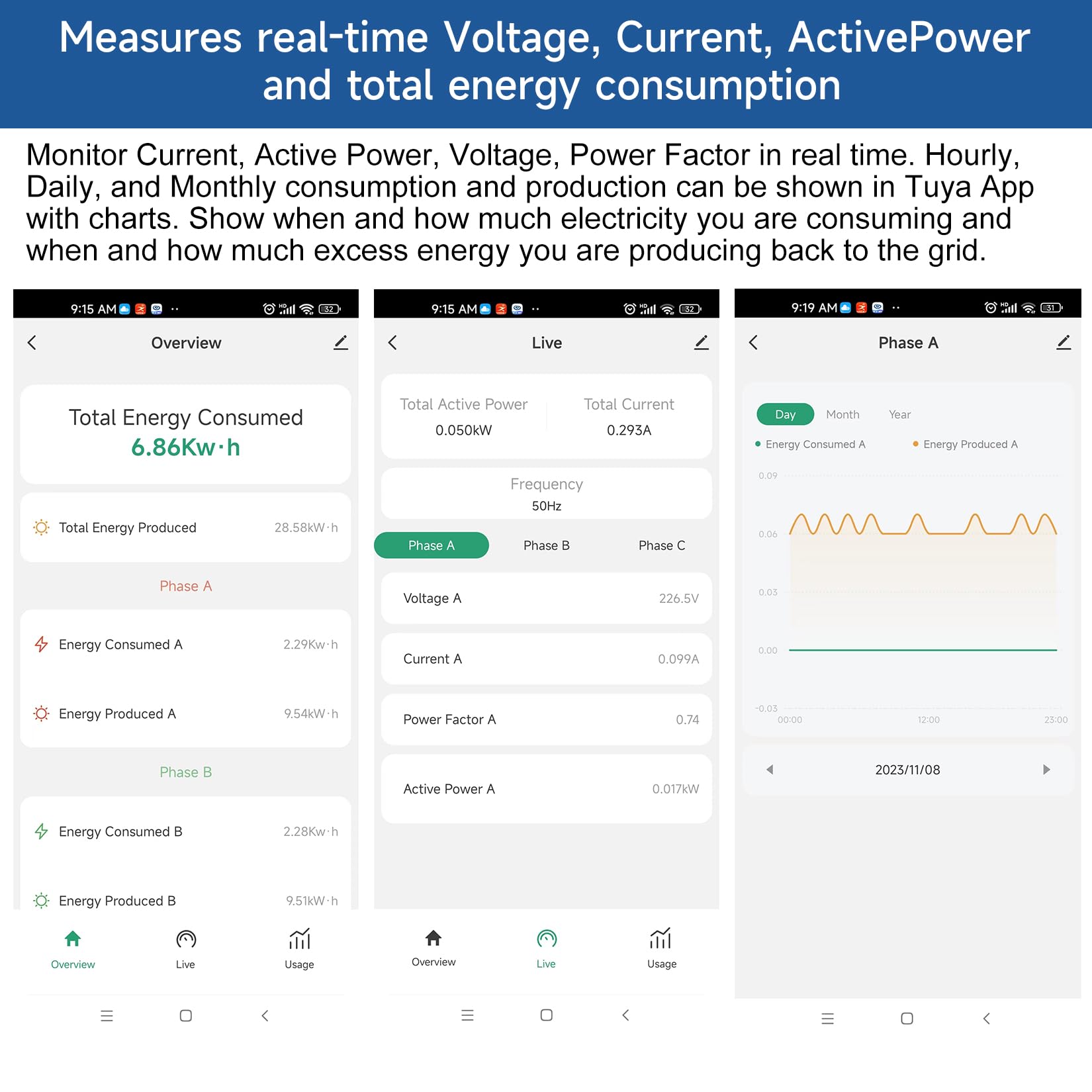 OWON Tuya 1- oder 3-Phasen-WLAN-Energie-Monitor, bidirektionaler Energiemonitor, Smart-Home-Energiemonitor mit 3 x 200 A Klemme, verfolgt Strom in Echtzeit, Solar-/Netzmessung