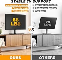 Vista 2 de Base universal para TV de mesa con soporte giratorio para pantallas planas de plasma LED LCD de plasma de 27, 32, 37, 40, 43, 46, 50, 55, 60