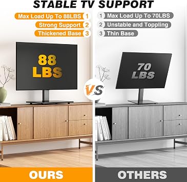 5Rcom Universal Swivel TV Stand for 27-60 inch Curved/Flat Screen TVs, Table Top TV Base Replacement Holds up to 88 lbs, Height Adjustable TV Stand Mount with Tempered Glass Base, MAX VESA 400x400mm | Height Adjustable Table Top TV Base Replacement, Holds 88lbs, Tempered Glass Base, Max VESA 400x400mm