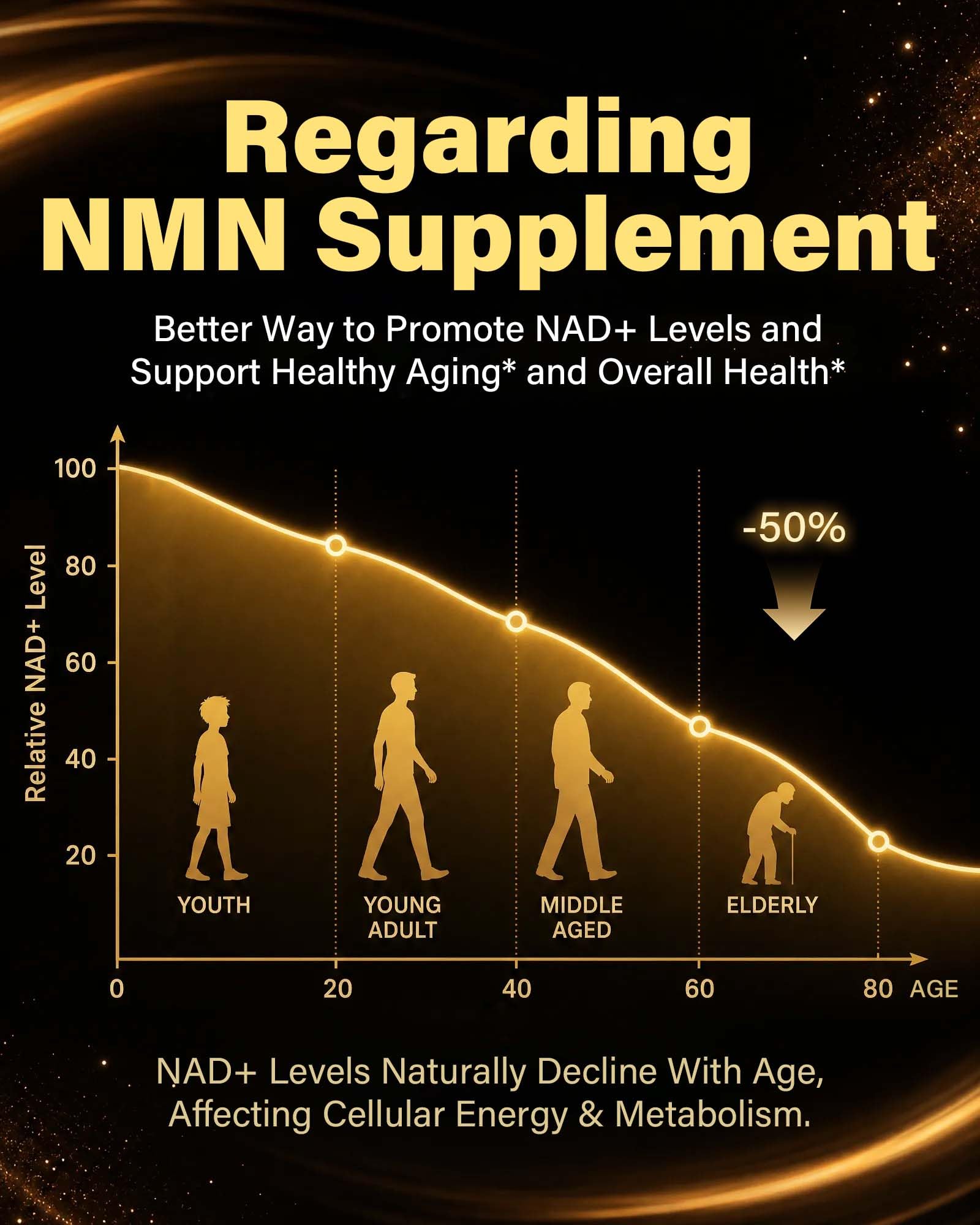 Liquid NMN Supplement, 4-in-1 Liposomal NMN Complex with Resveratrol, Quercetin & PQQ - Supports NAD+ Levels, Cellular Energy & Antioxidant Support - 30 On-the-Go Packets (Mixed Berry Flavor) — Amazon image 6