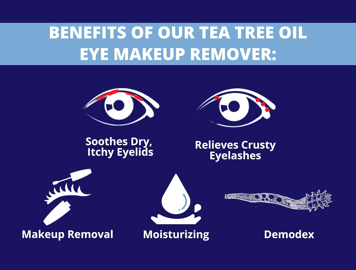 Gentle, Waterproof Eye Makeup Remover - Moisturizing and Organic with Vitamin E and Tea Tree Oil to Support Dry, Itchy Eyelids and Irritated Eyes (1-Pack) : Beauty