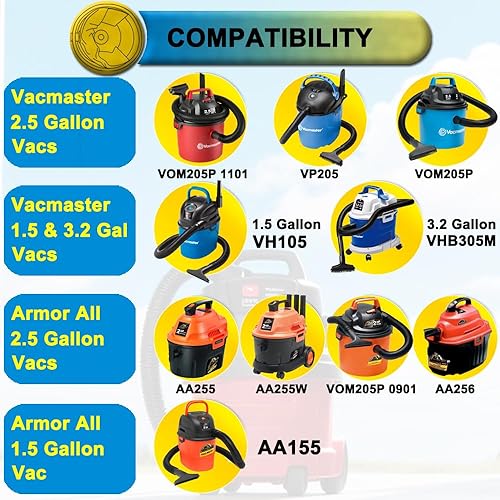 Miniatura 2 de SpaceTent Paquete de 10 filtros VRC2 para aspiradora Armor All de 2.5 galones y Vacmaster de 1.5 a 3.2 galones para aspiradoras húmedassecas, parte
