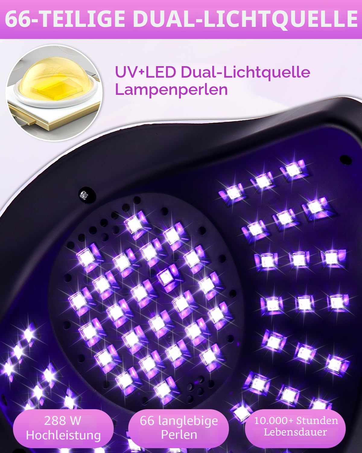 UV LED Lampe für Nägel, 288W Nageltrockner Professionelle Schnell Trocknen Nagellampe mit 66 LEDs 4 Timer LCD Display tragbarer Handgriff und Auto-Sensor, für Finger/Zehennagel und Alle Gel Nagellack