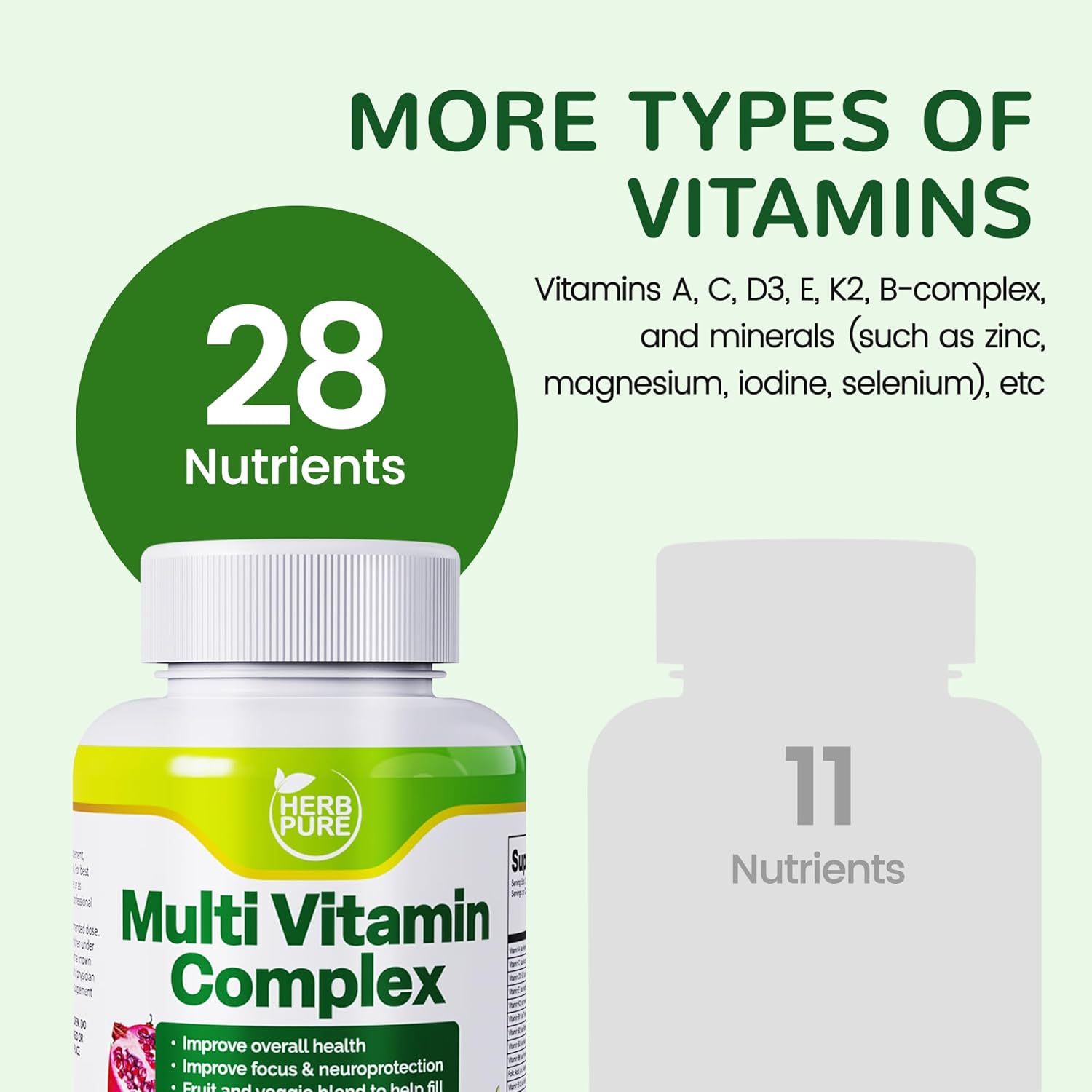 Multi Vitamin Complex Daily Multivitamins for Men and Women – 28 Essential Vitamins & Minerals with Active Vitamins, Superfood Blend, Alpha GPC – Made in USA, Non-GMO, 60 Capsules(1 Pack) - Image 5