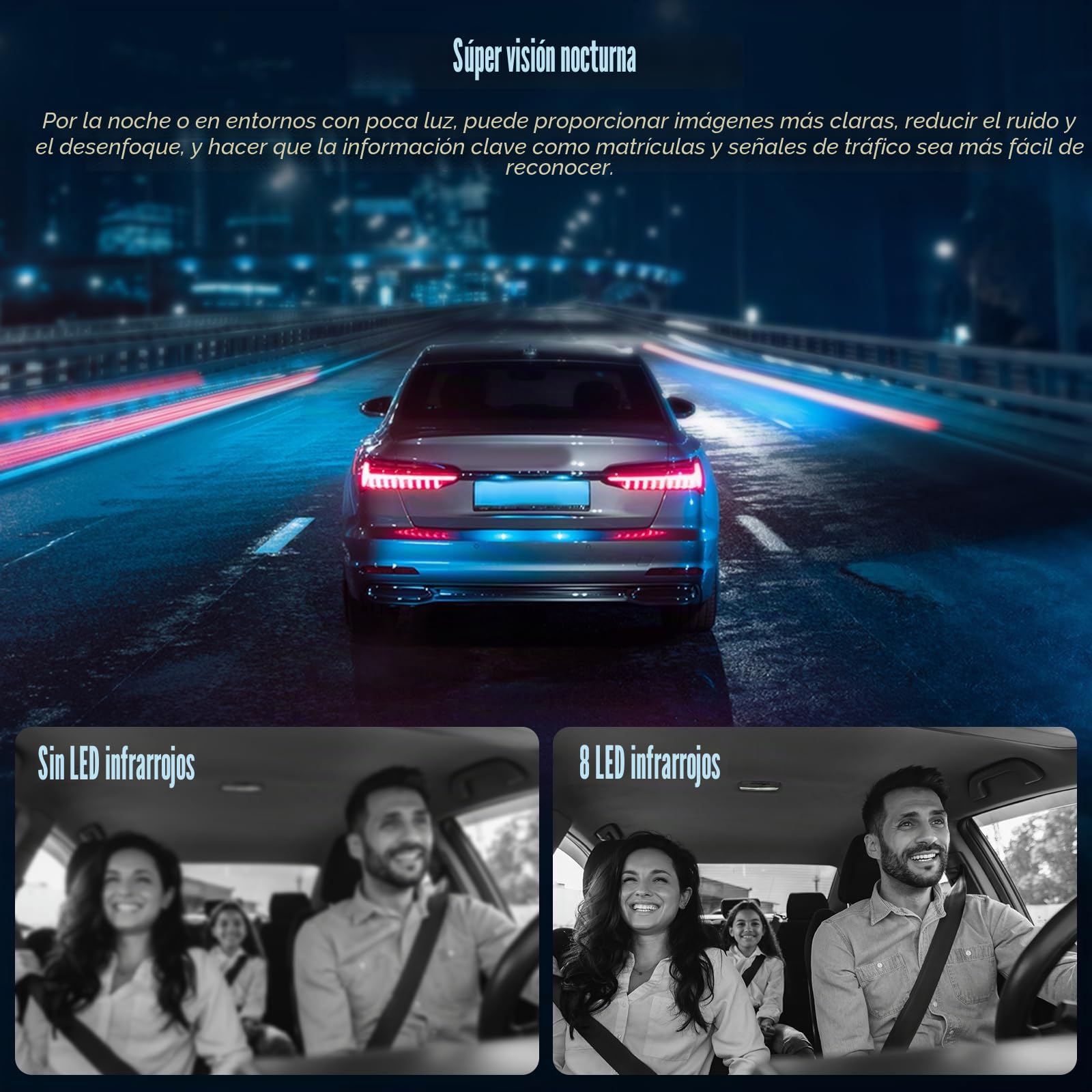 Inefala 5 Canales Dashcam Cámara Coche, Dash CAM Coche con IPS 3,2 Pantalla táctil Cámara para Coche 1080P con Tarjeta SD de 64GB Grabadora de Conducción Grand Angle Visión Nocturn Grabación de Bucle