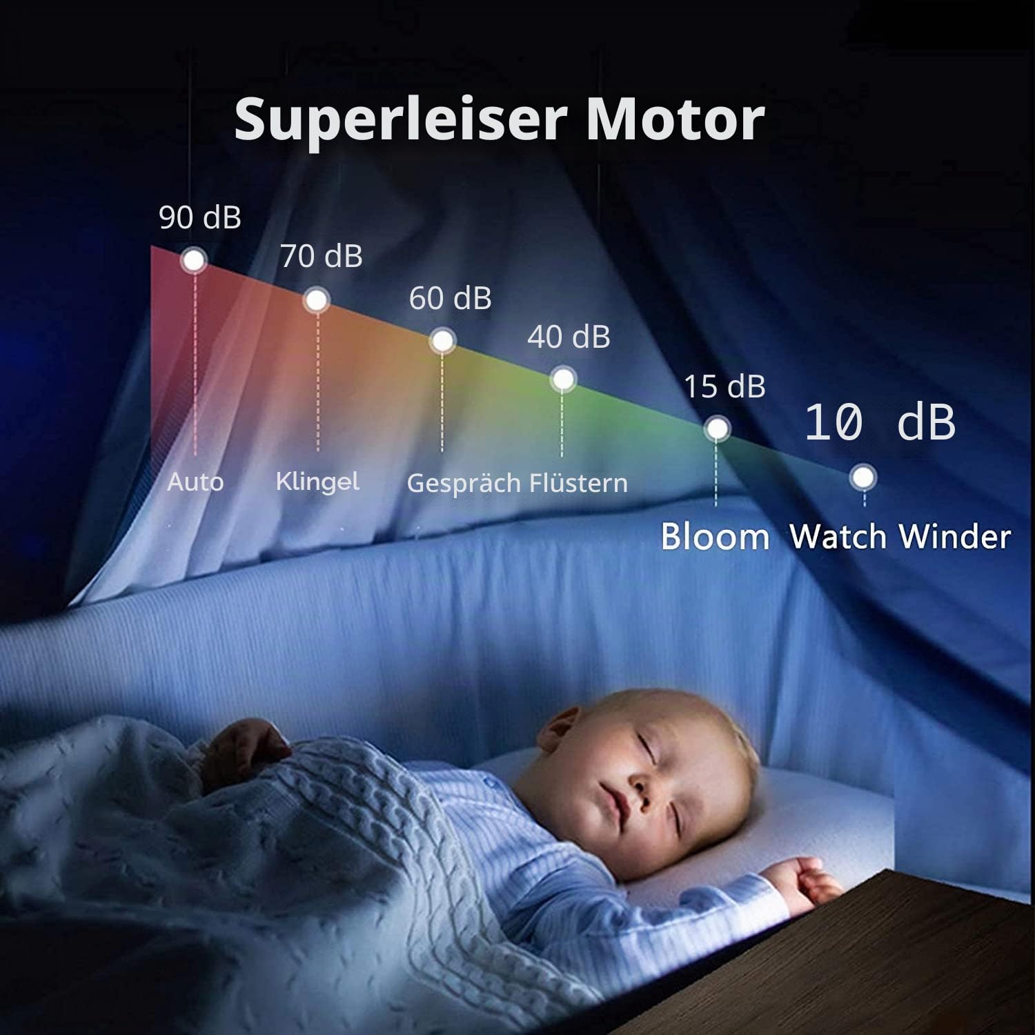 Automatische Uhr Wickler, weiße Doppelbeobachter-Box für automatische Uhr eingebaute LED-Licht Klavierfarbe Außen Dual-Netzteil Ruhigem Motor