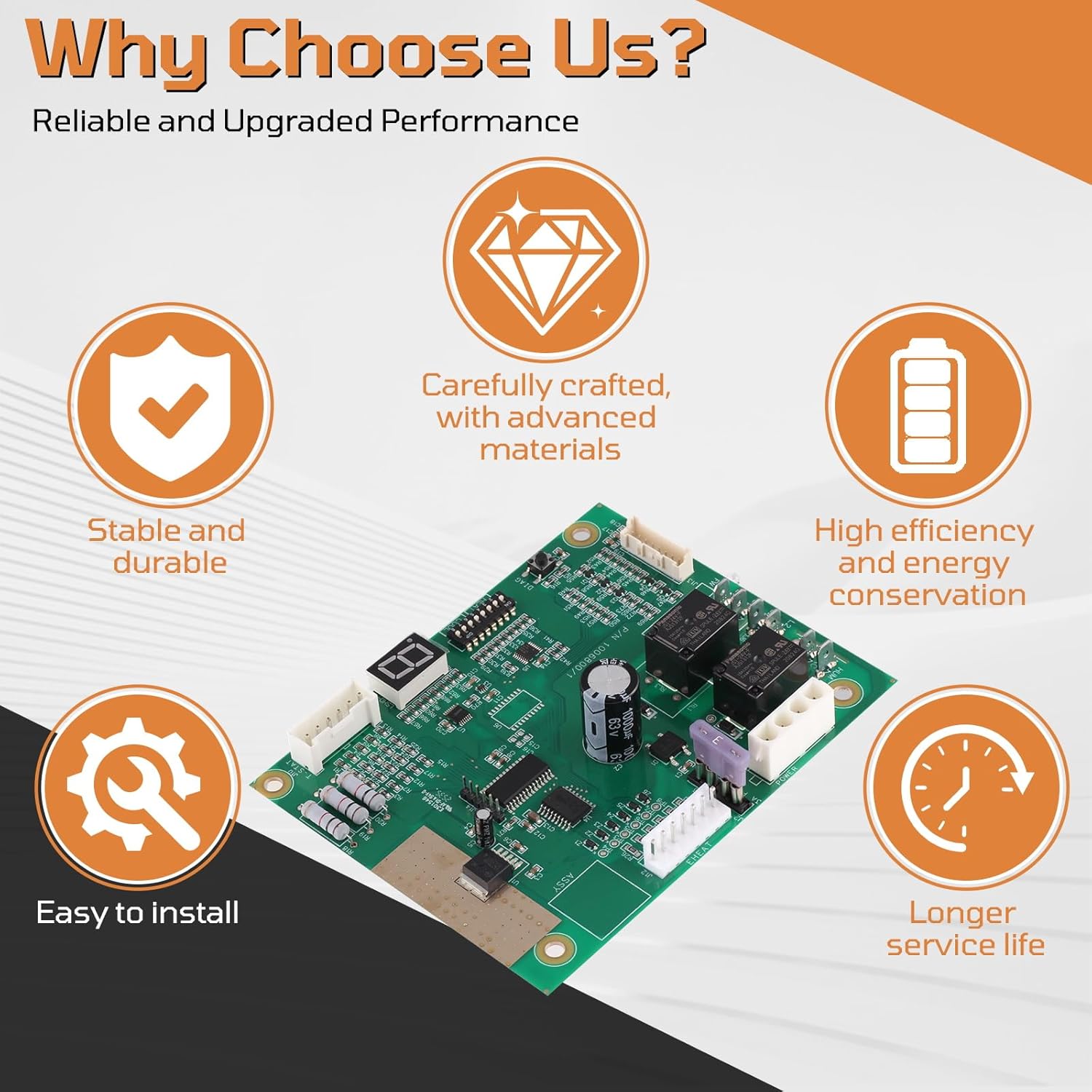Upgraded 1006800/1 1006801R Control Board Compatible with Nordyne Intertherm Revolv Miller E7 Electric Furnace & B6 Series Air Handler