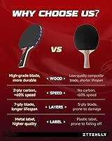 Vista 4 de Ping Pong Paddle with Carbon Technology Performance-Series,7-ply Finest Blade, Expert Speed/Edge/Balance, Thicker Protector Case Table Tennis