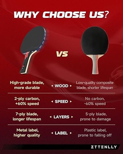 Miniatura 4 de Ping Pong Paddle with Carbon Technology Performance-Series,7-ply Finest Blade, Expert Speed/Edge/Balance, Thicker Protector Case Table Tennis