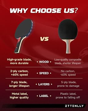ZTTENLLY Ping Pong Paddle with Carbon Technology | Performance-Series,7-ply Finest Blade, Expert Speed/Edge/Balance, Thicker Protector Case | Table Tennis Racket for Professional