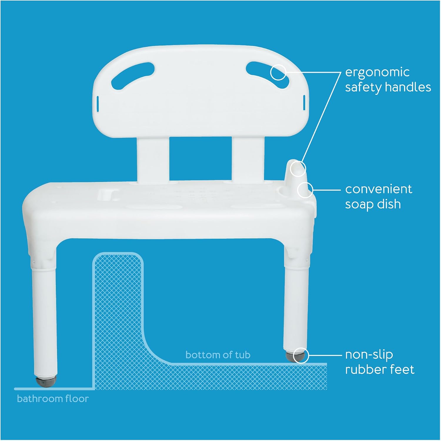 Carex Universal Tub Transfer Bench, Shower Bench and Bath Seat, Shower Chair Converts to Right or Left Hand Entry, Bathtub Transfer Bench, Bathroom Bench