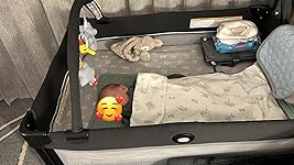 Review Image by Only what you need