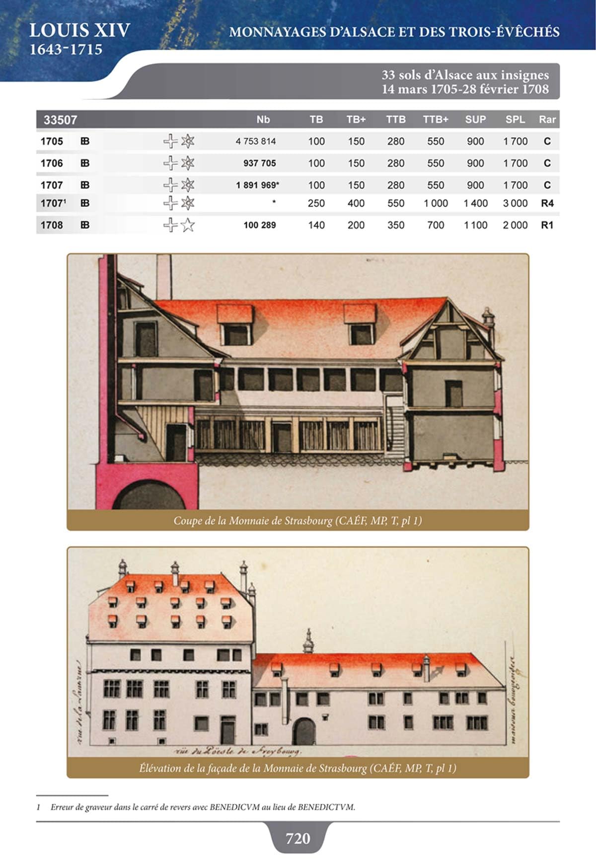 Monnaies royales françaises et de la Révolution (1610-1794)